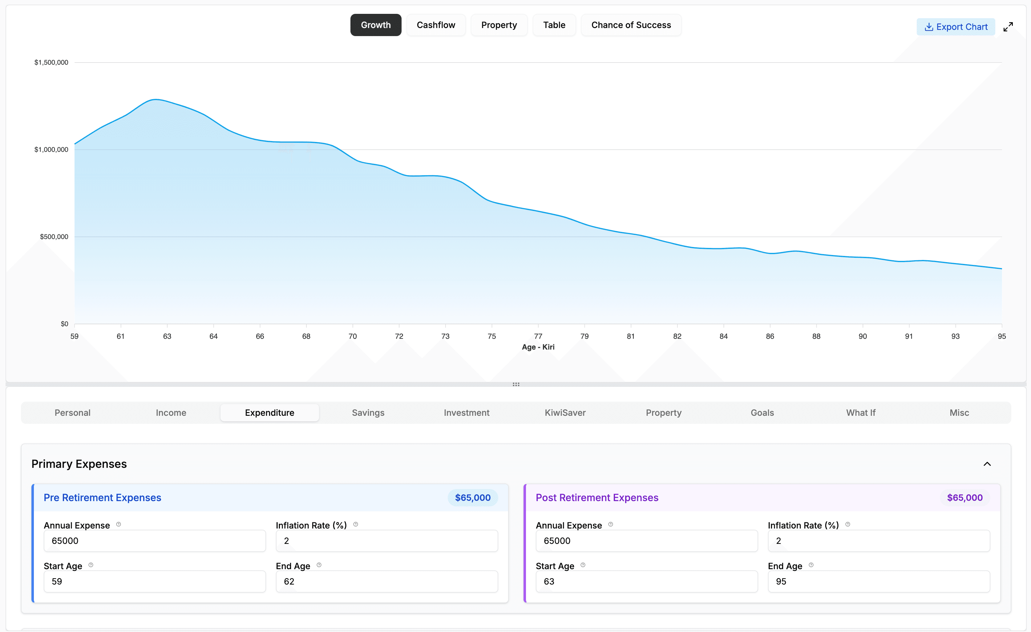 A preview of the Wealthie platform