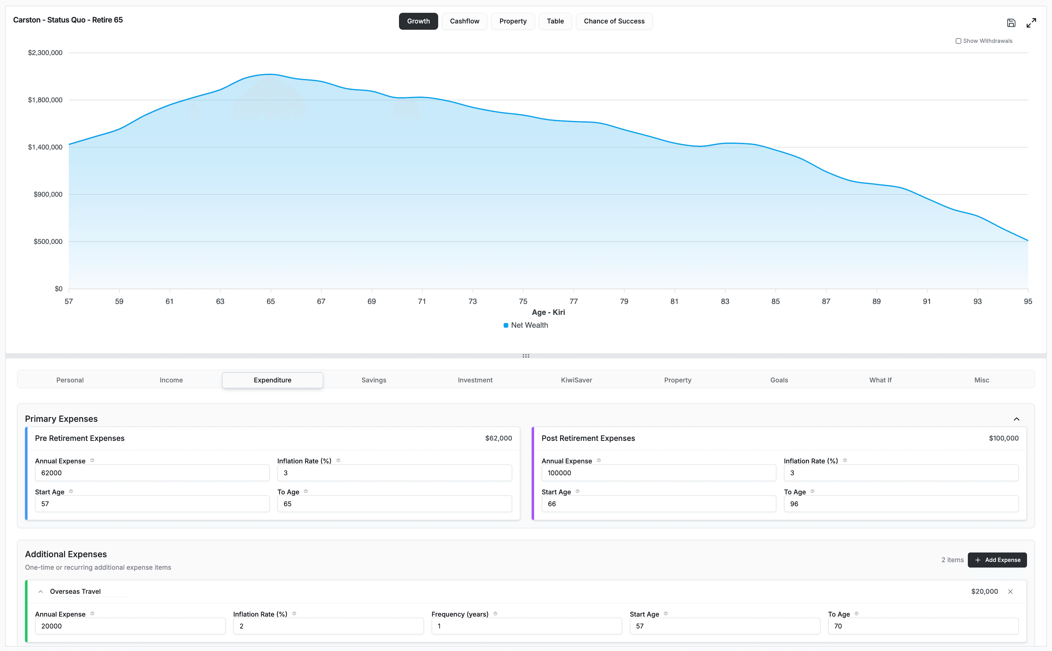 A preview of the Wealthie platform